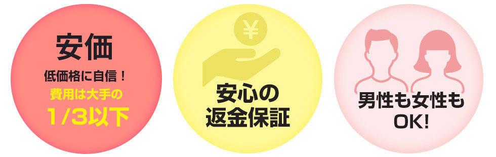 【発毛】安心システム